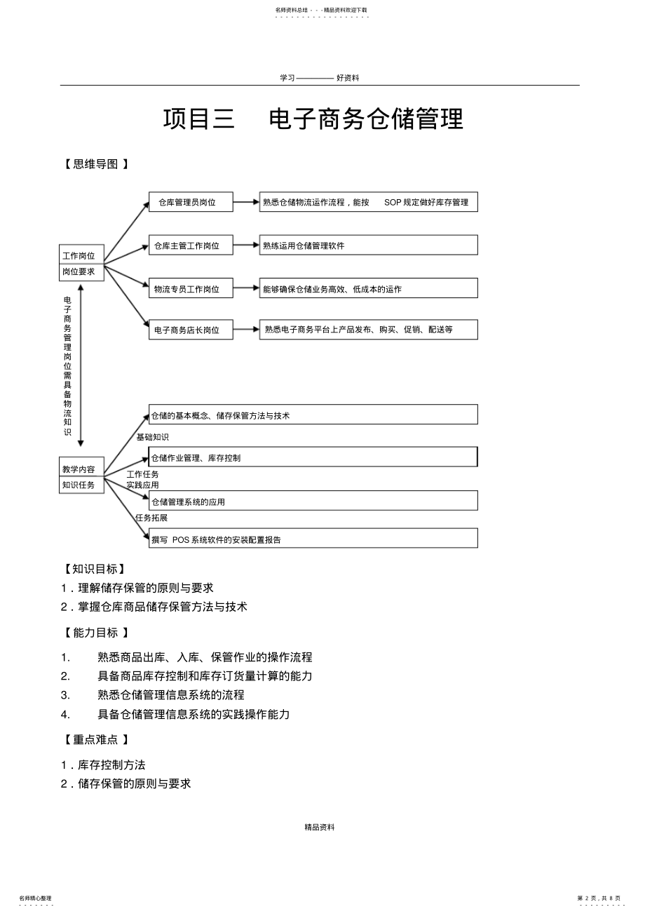 2022年《电子商务物流管理》教案word版本 .pdf_第2页