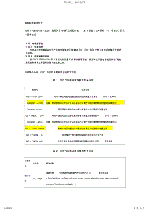 2022年电动汽车EMC规范 .pdf