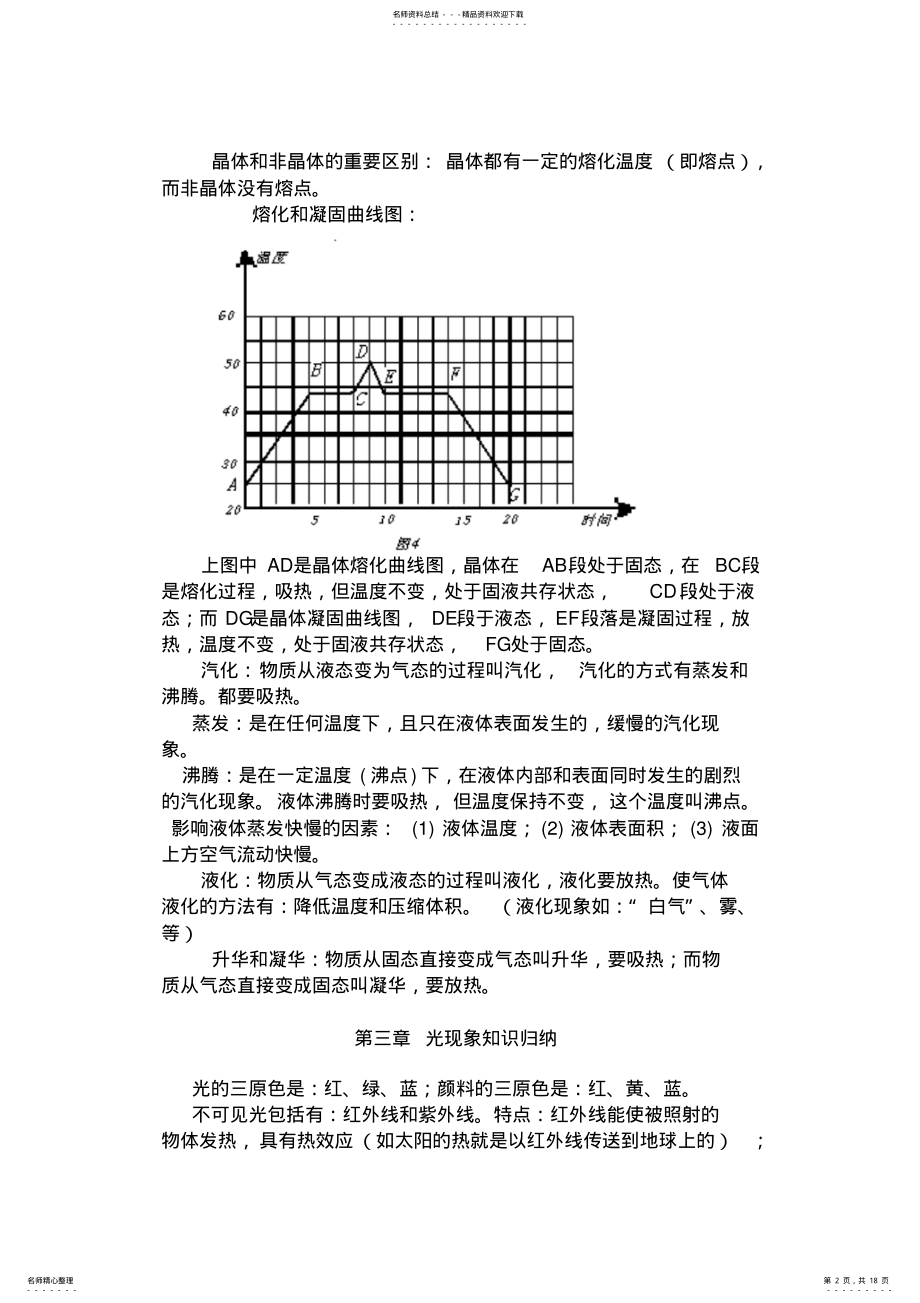 2022年知识点总结初中物理 .pdf_第2页