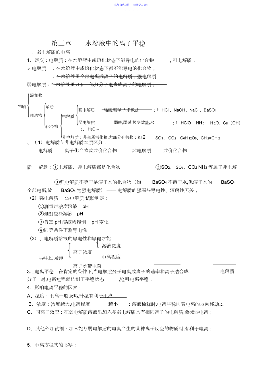 2022年xin水溶液中的离子平衡知识点总结.docx_第1页