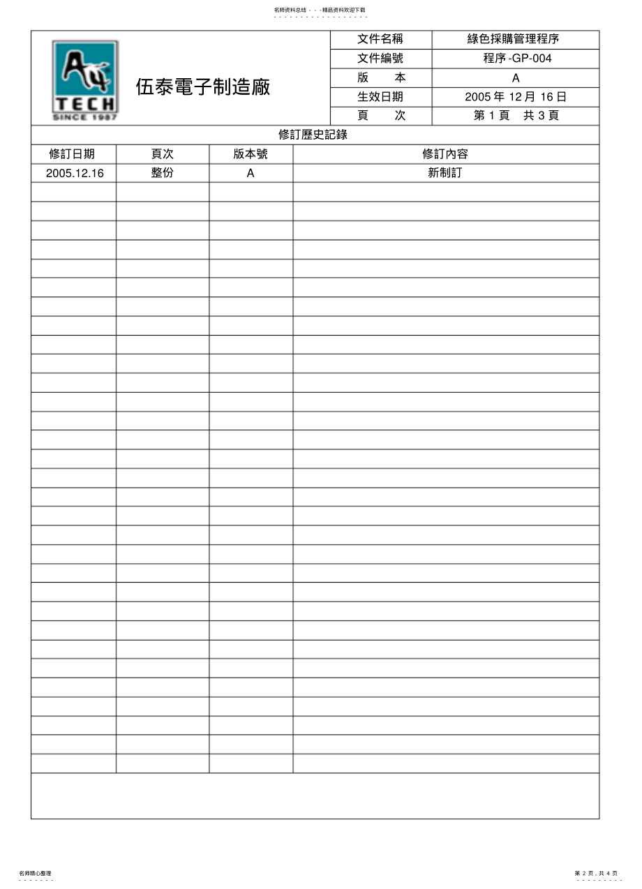 2022年程序-GP-绿色采购管理程序 .pdf_第2页