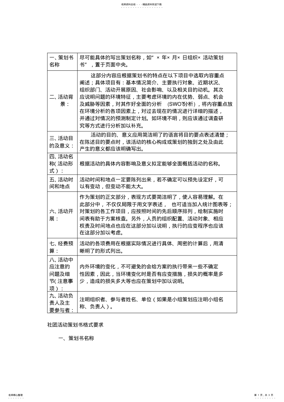 2022年策划书结构 .pdf_第1页