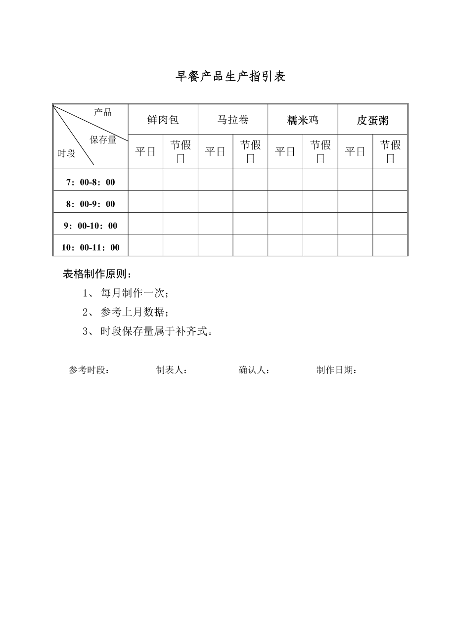 中式快捷餐厅运营饭堂实体店管理 表格 真功夫 早餐产品生产指引表P1.doc_第1页