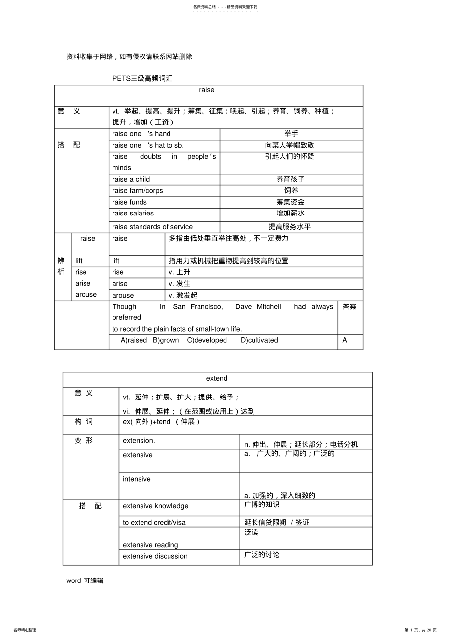 2022年PETS三级高频词汇复习过程 .pdf_第1页