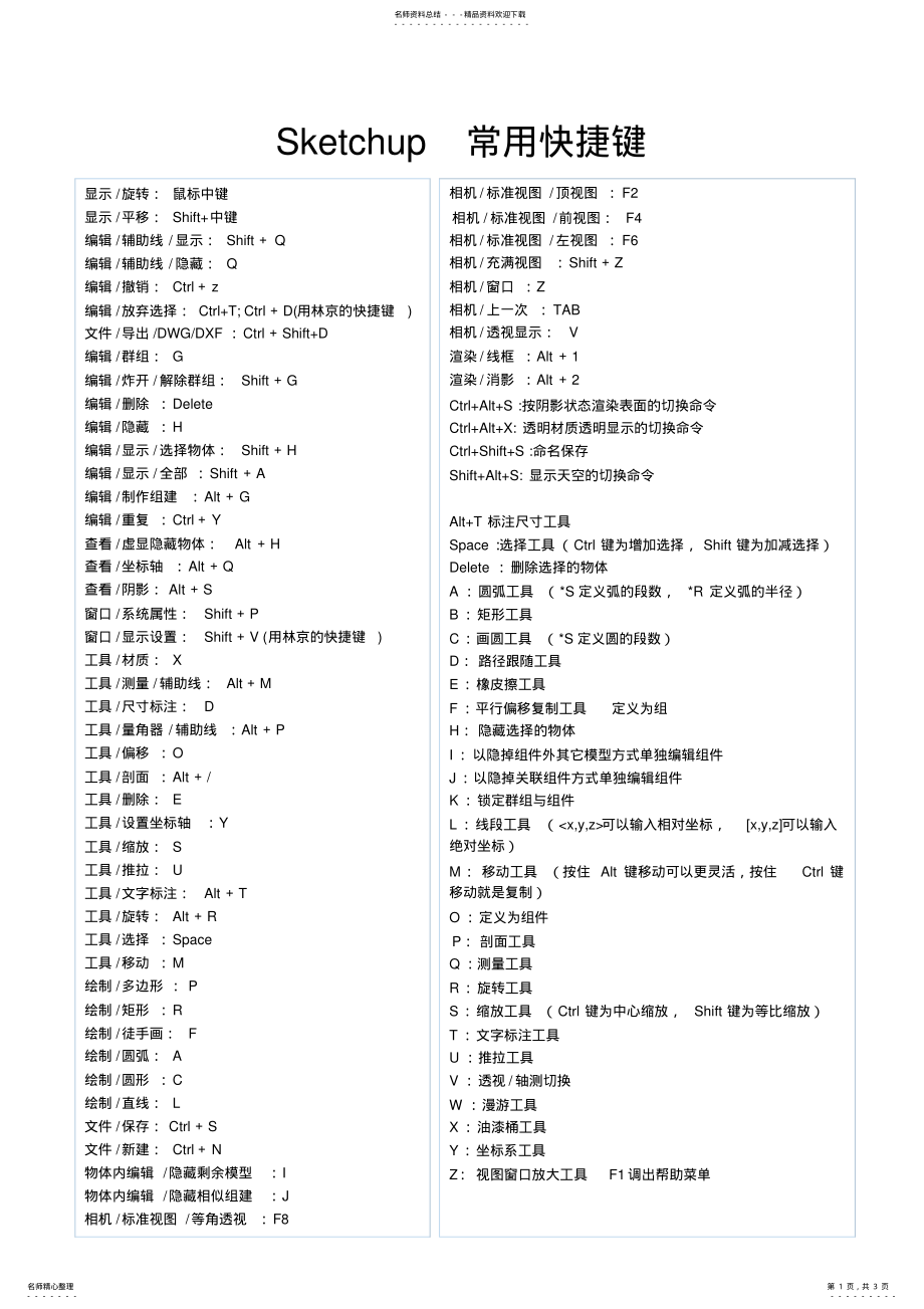 2022年Sketchup常用快捷键 2.pdf_第1页