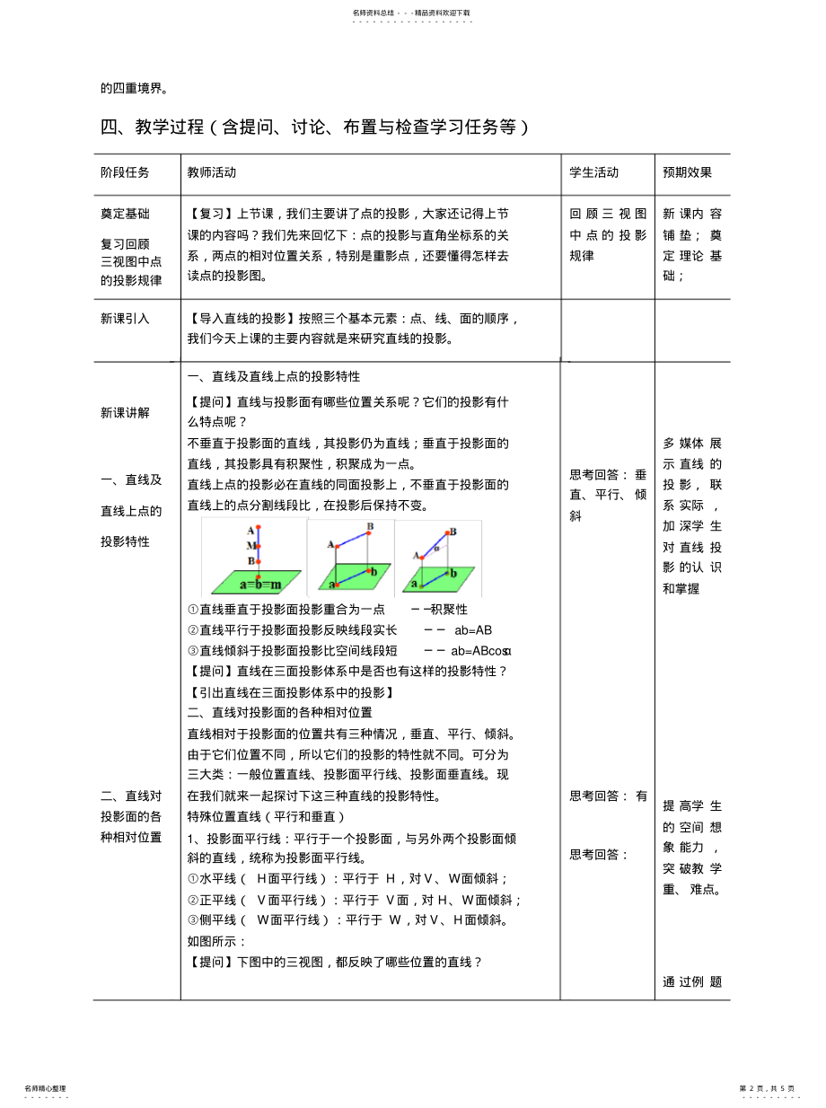 2022年直线的投影特性-教学设计分享 .pdf_第2页