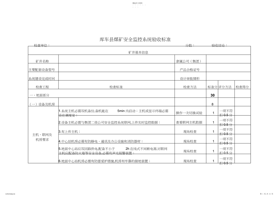 2022年煤矿井下安全避险六大系统评分验收表2.docx_第1页