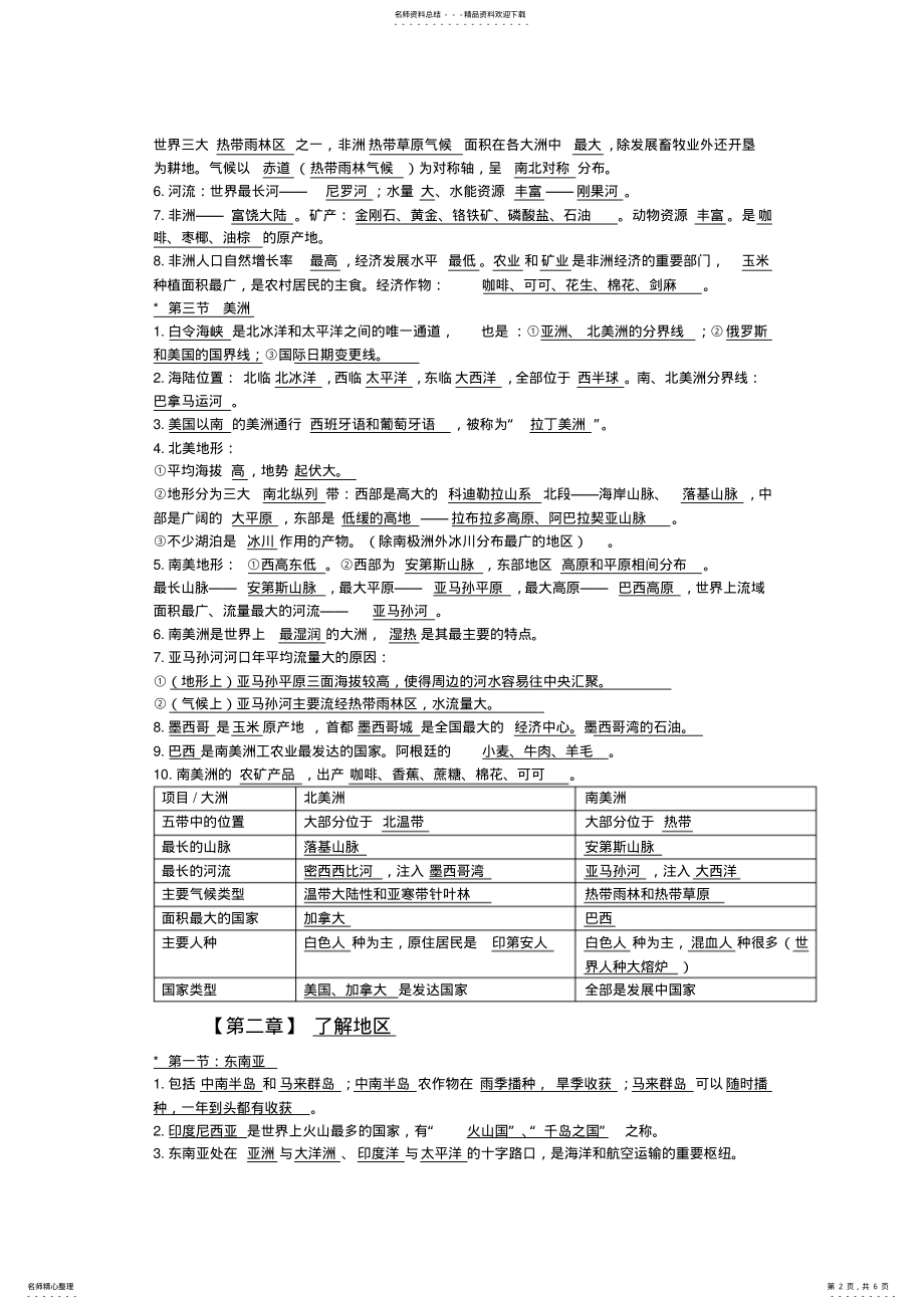 2022年湘教版七年级下册地理复习提纲 .pdf_第2页