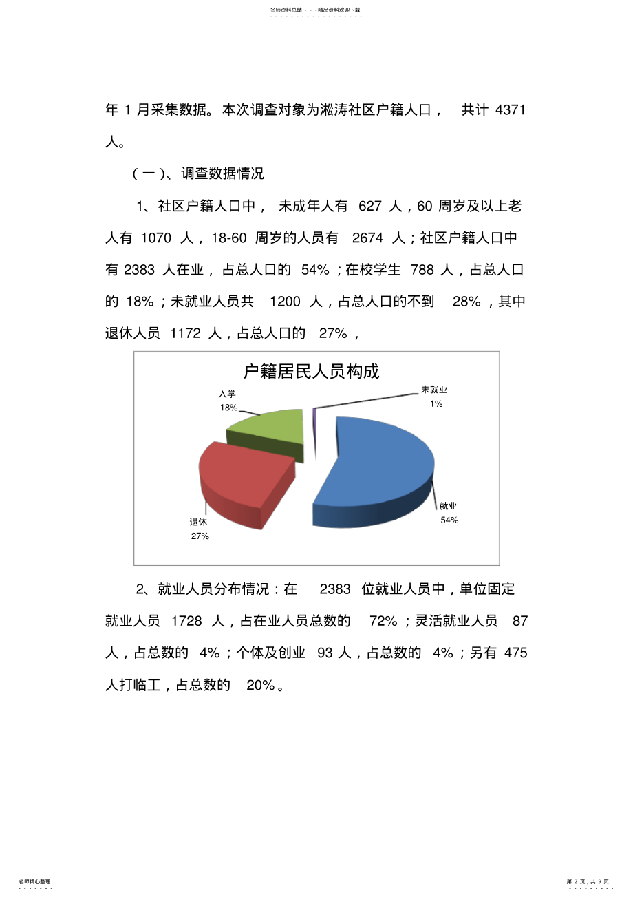 2022年社区就业情况调研报告 .pdf_第2页