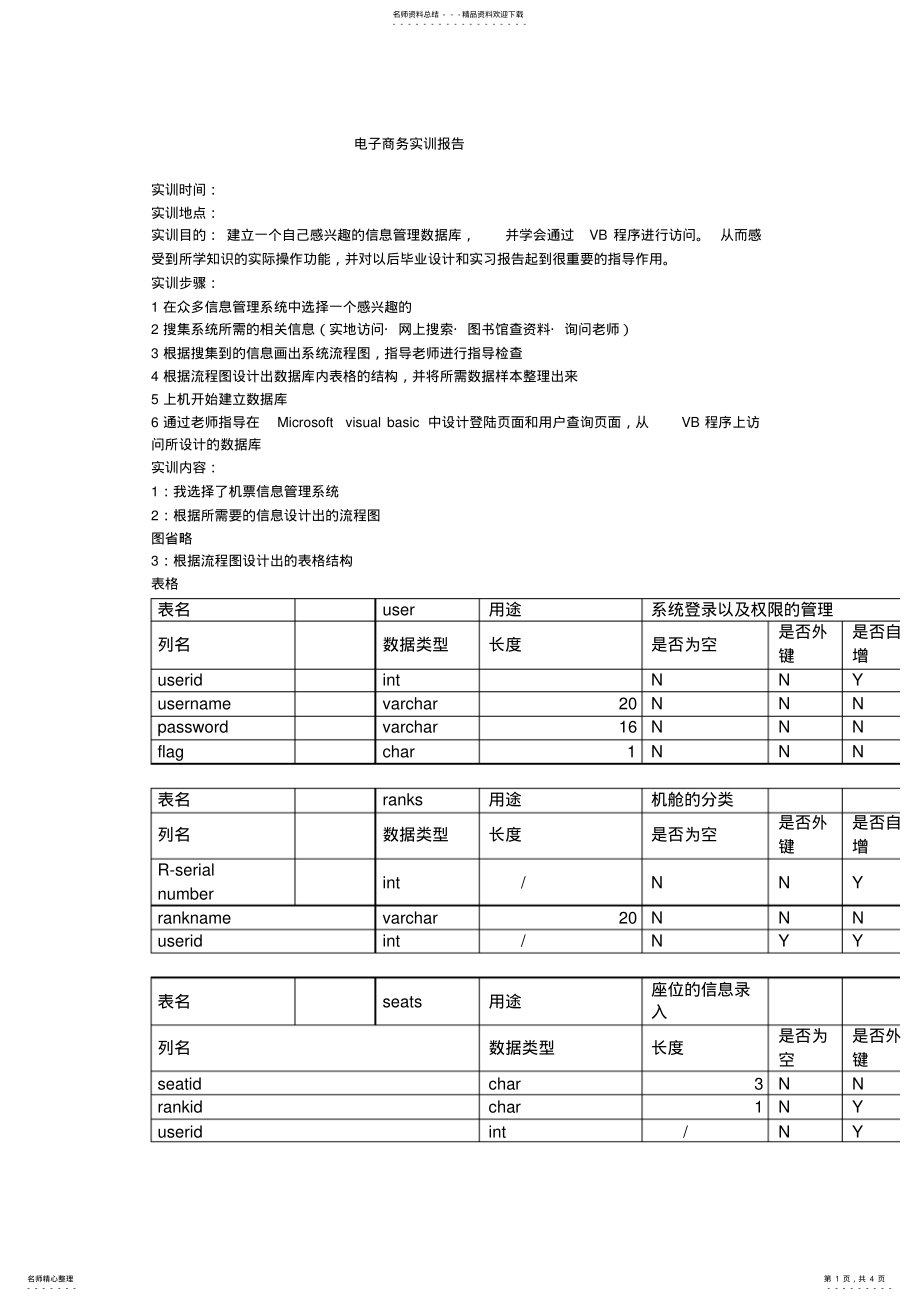 2022年电子商务实训的报告 .pdf_第1页