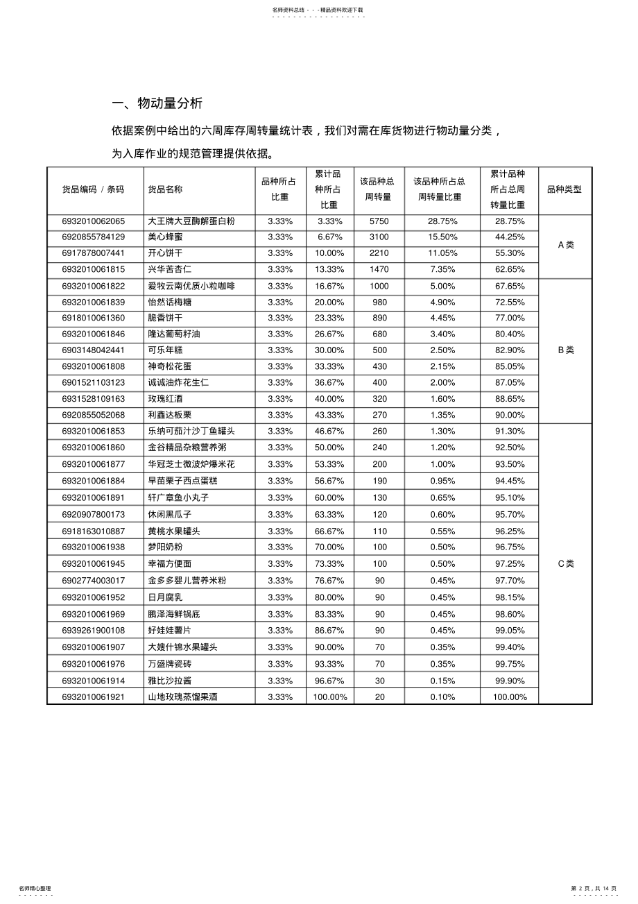 2022年第二阶段作业 .pdf_第2页