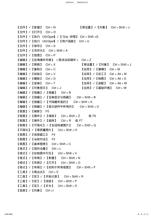 2022年UG快捷键 .pdf