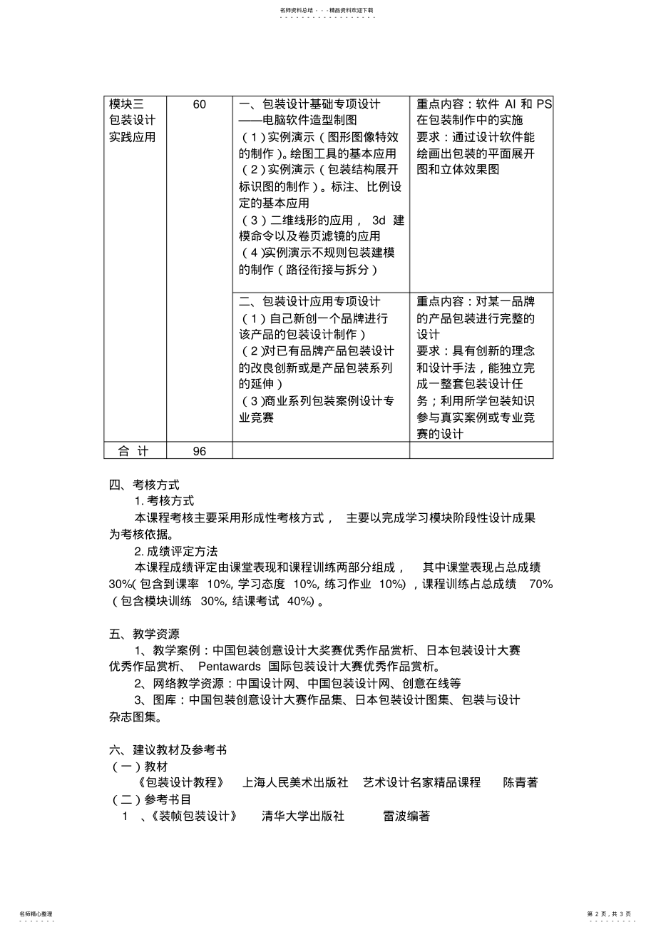 2022年《包装设计》课程标准 .pdf_第2页