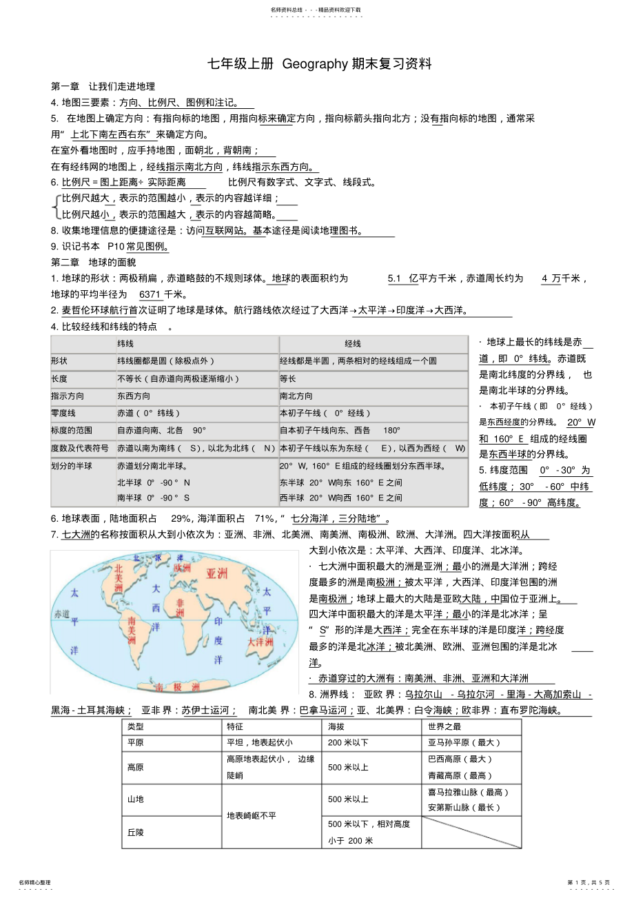 2022年湘教版七年级地理上册期末复习资料 .pdf_第1页