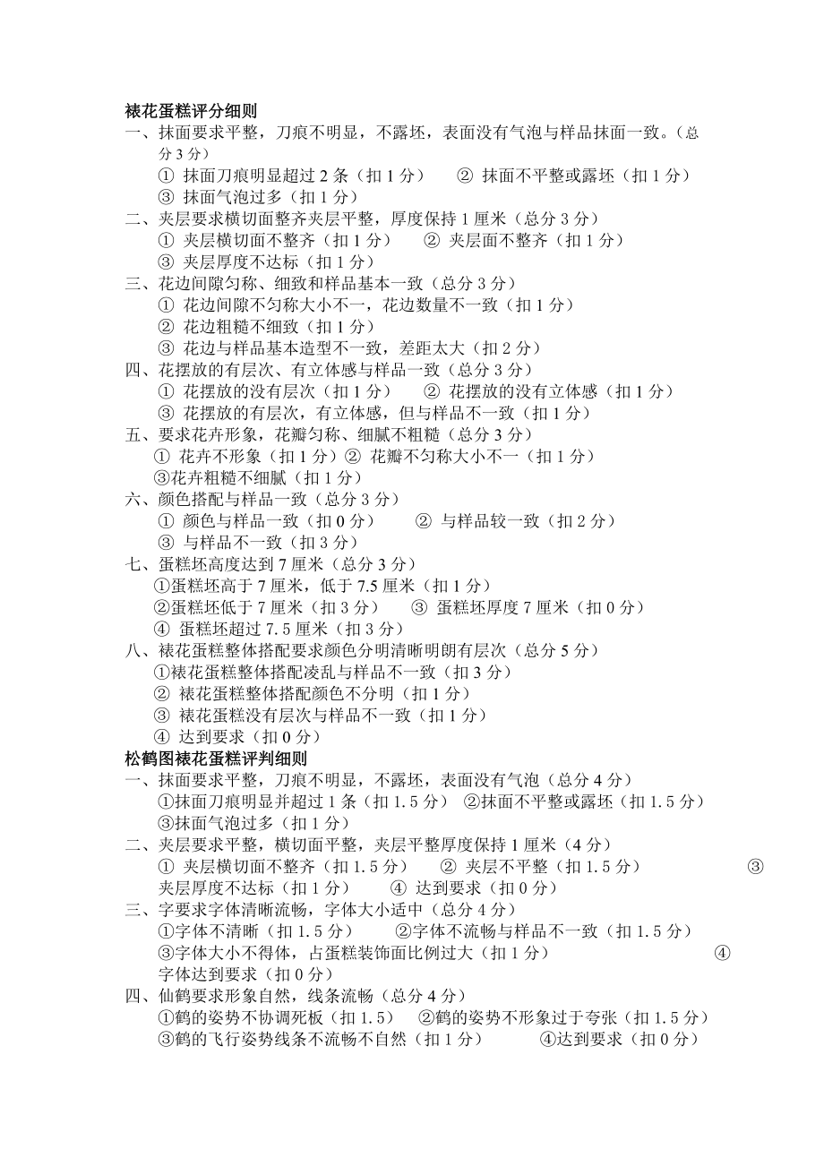 蛋糕裱花基础入门开店筹备资料 裱花蛋糕评分细则.doc_第1页