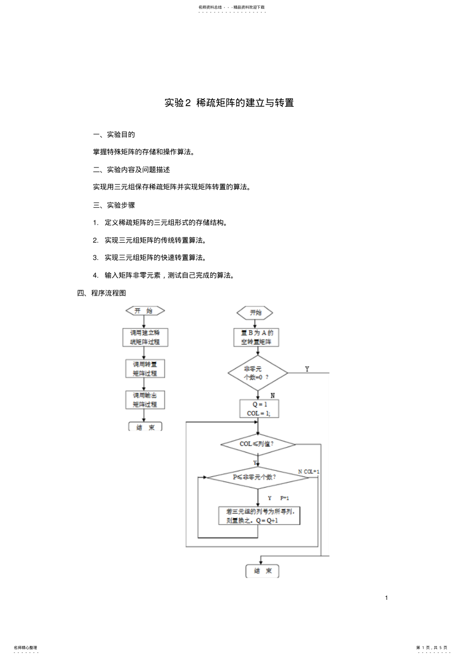 2022年稀疏矩阵的建立与转置资料 .pdf_第1页