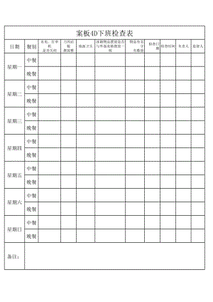 厨房制度后厨管理卫生规范标准 后厨各岗位4D检查表.xls