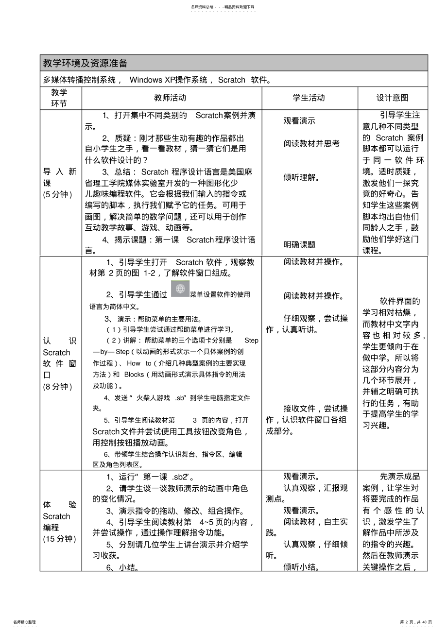 2022年福建教育出版社新版小学信息技术教案六下 .pdf_第2页