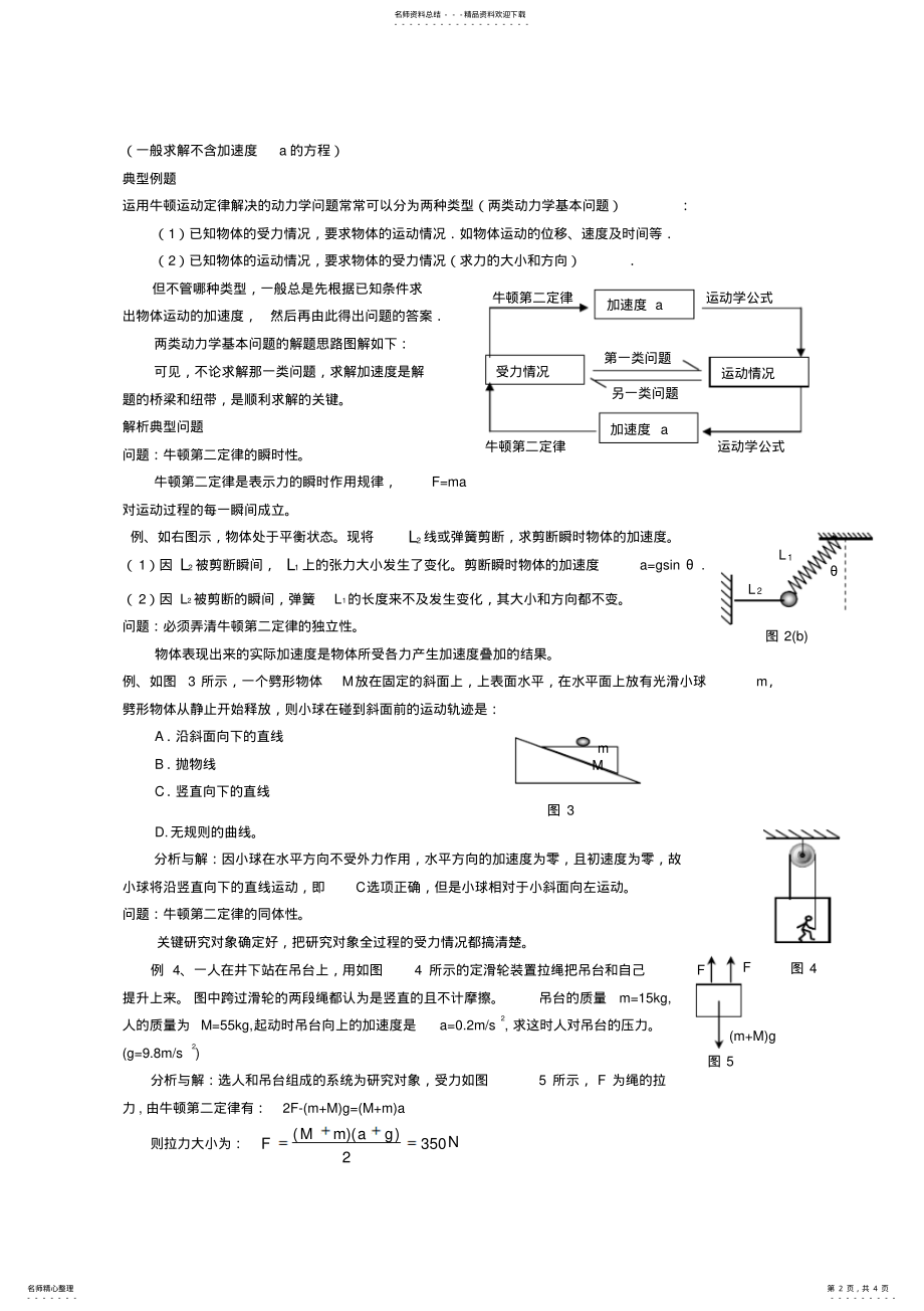 2022年第四章牛顿运动定律知识点总结 .pdf_第2页