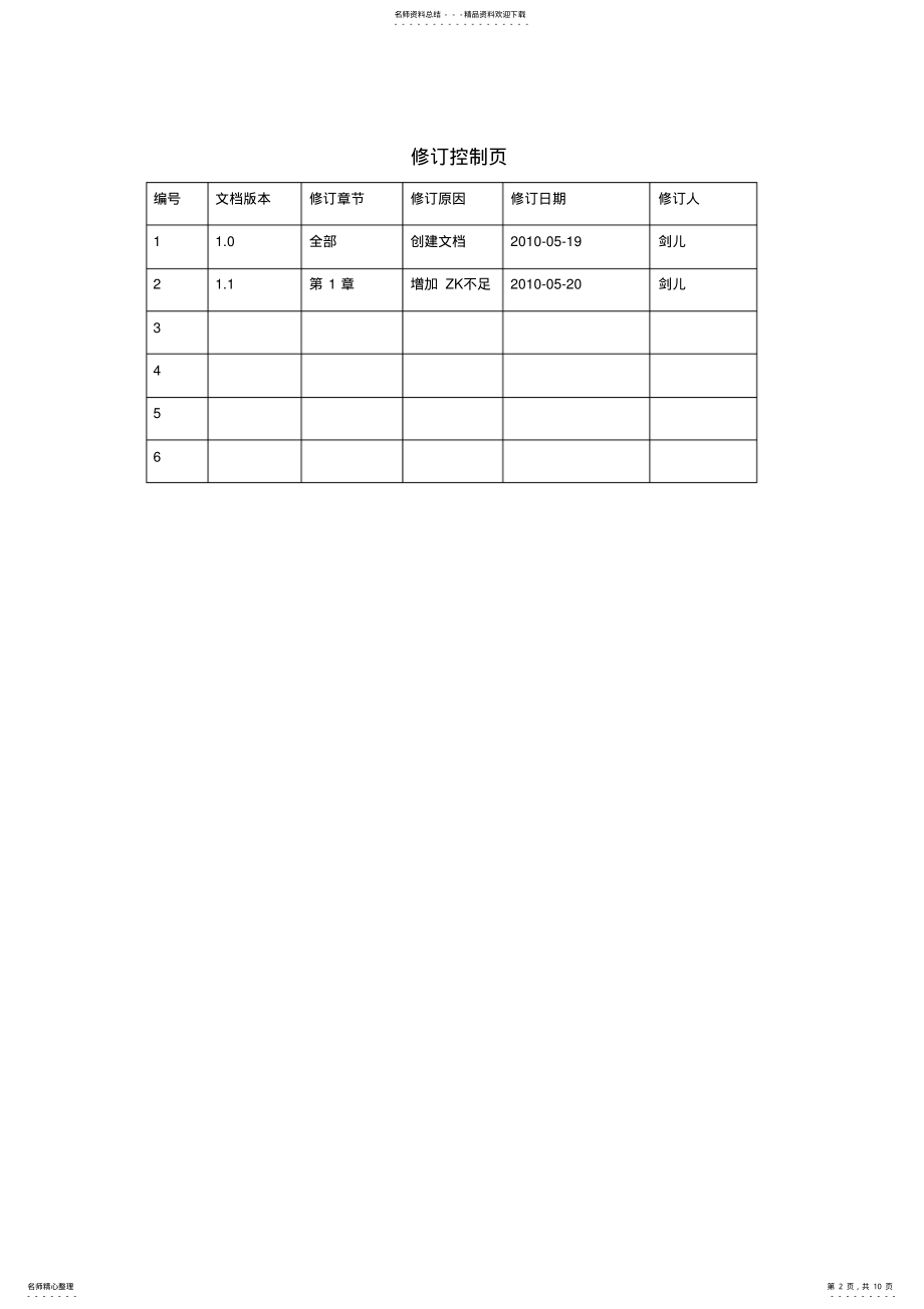 2022年ZK框架学习总结 .pdf_第2页