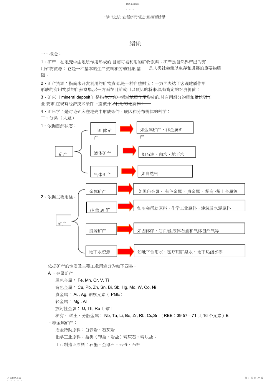 2022年矿床学复习资料一.docx_第1页