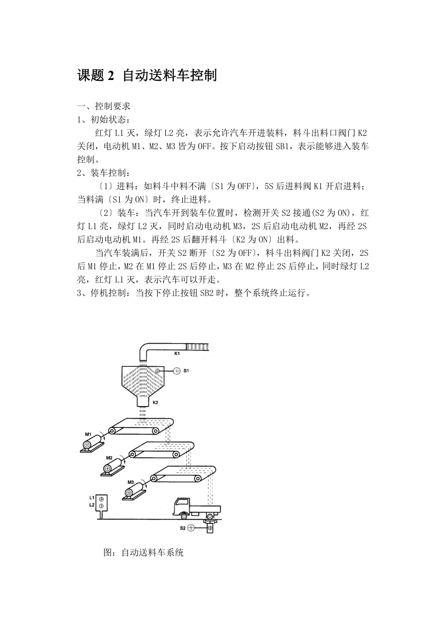 自动工作台,自动送料车PLC控制课程设计.doc_第2页