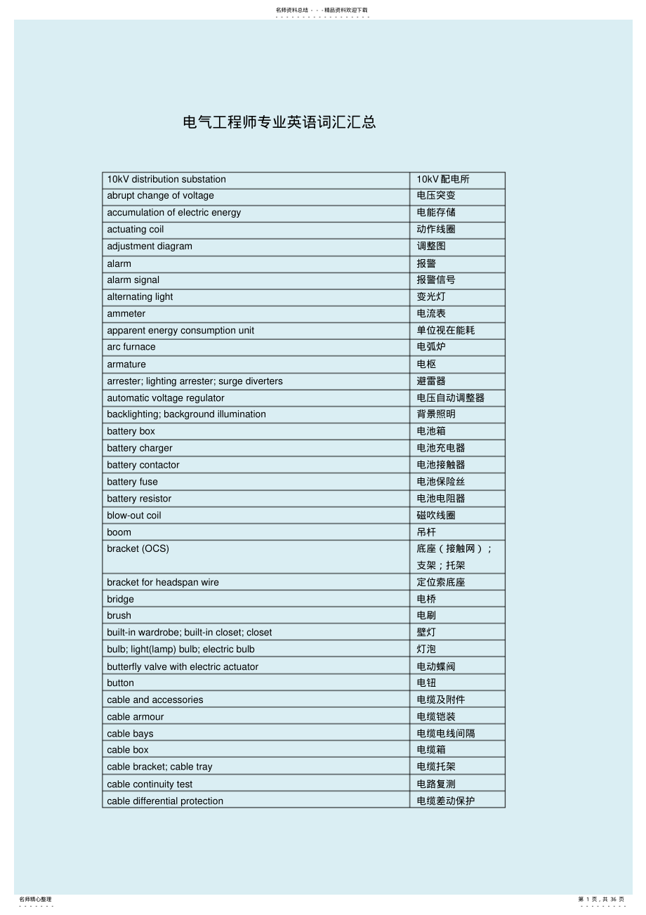 2022年电气工程专业英语词汇汇总 .pdf_第1页