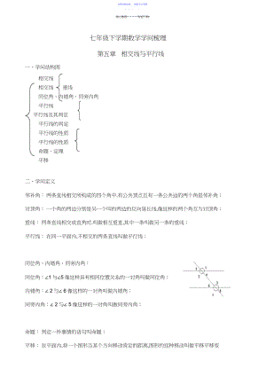 2022年七年级下学期数学知识梳理.docx