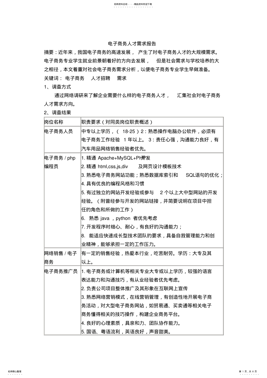 2022年电子商务人才需求 .pdf_第1页