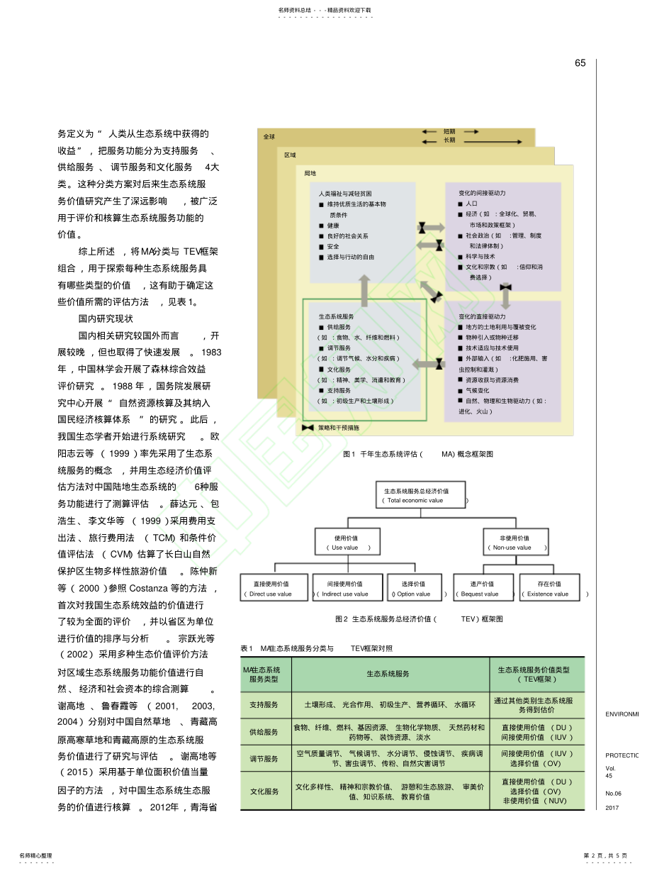 2022年生态系统服务价值评估方法研究_刘尧 .pdf_第2页