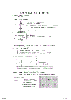 2022年生物复习要点总结必修二-知识点 .pdf