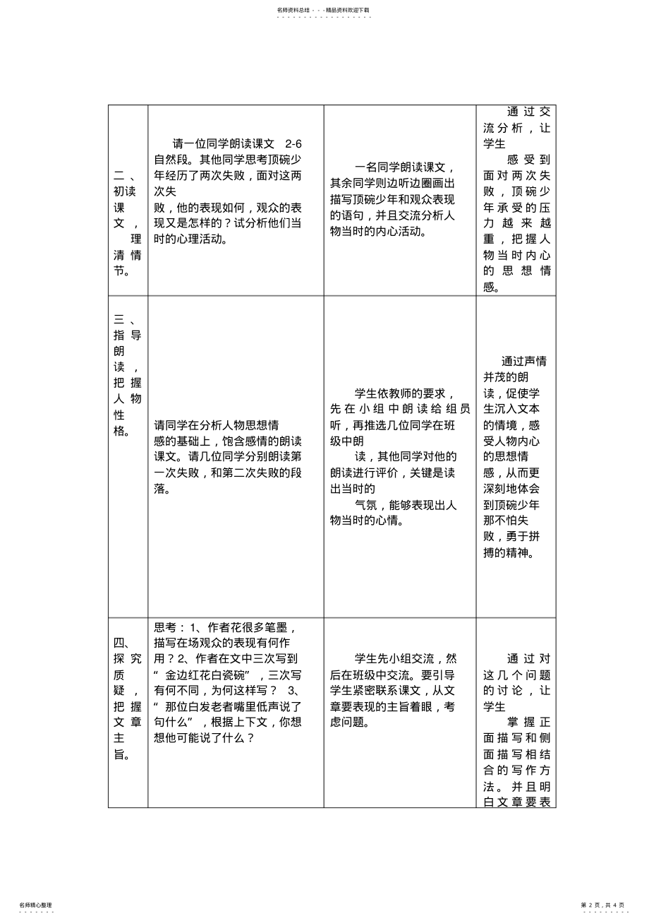 2022年《顶碗少年》教学设计A .pdf_第2页