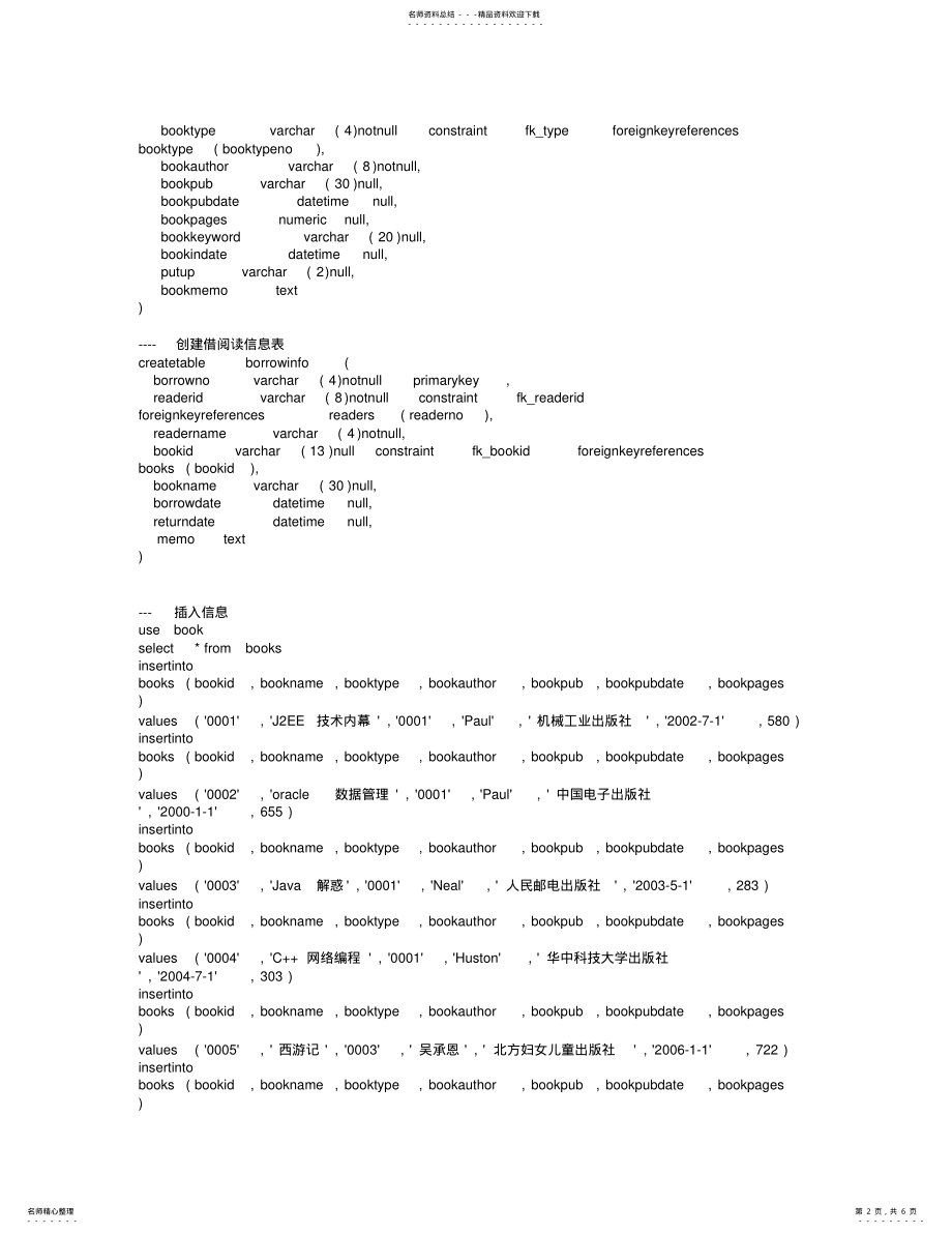 2022年sqlserver图书管理系统 .pdf_第2页