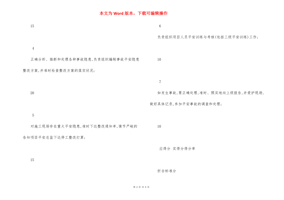 安全员安全生产责任考核表.docx_第2页