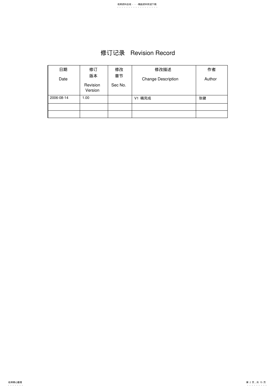 2022年Quidway系列路由器与Cisco设备LTP互通测试手册V_ .pdf_第2页