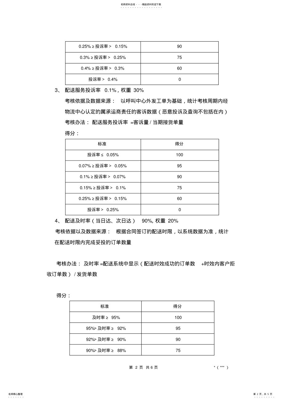 2022年物流KPI考核 .pdf_第2页