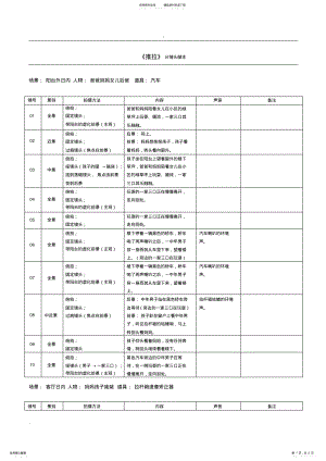 2022年短片《推拉》分镜头脚本 .pdf