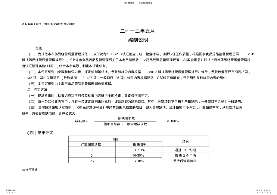 2022年上海市药品批发企业GSP认证评定细则只是分享 .pdf_第2页