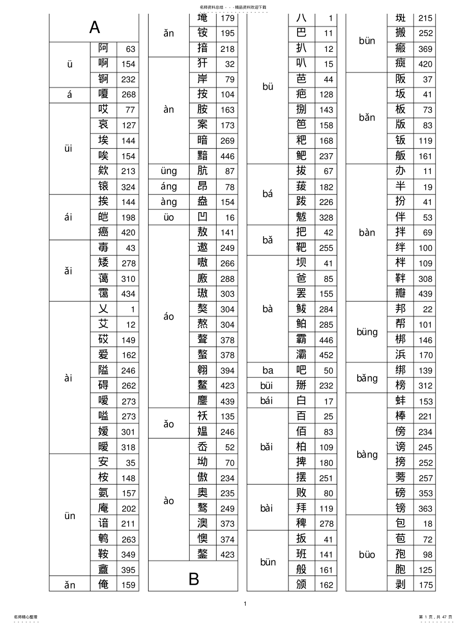 2022年《现代汉语通用字笔顺规范》音序检字表 .pdf_第1页