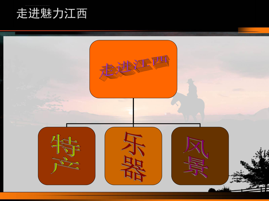 《江西是个好地方》ppt课件.ppt_第2页