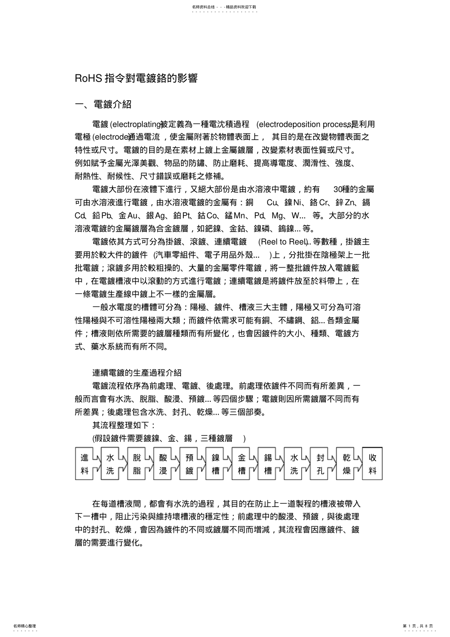 2022年RoHS指令对电镀铬的影响 .pdf_第1页