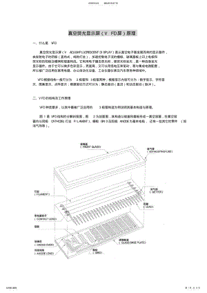 2022年真空荧光显示屏原理 .pdf