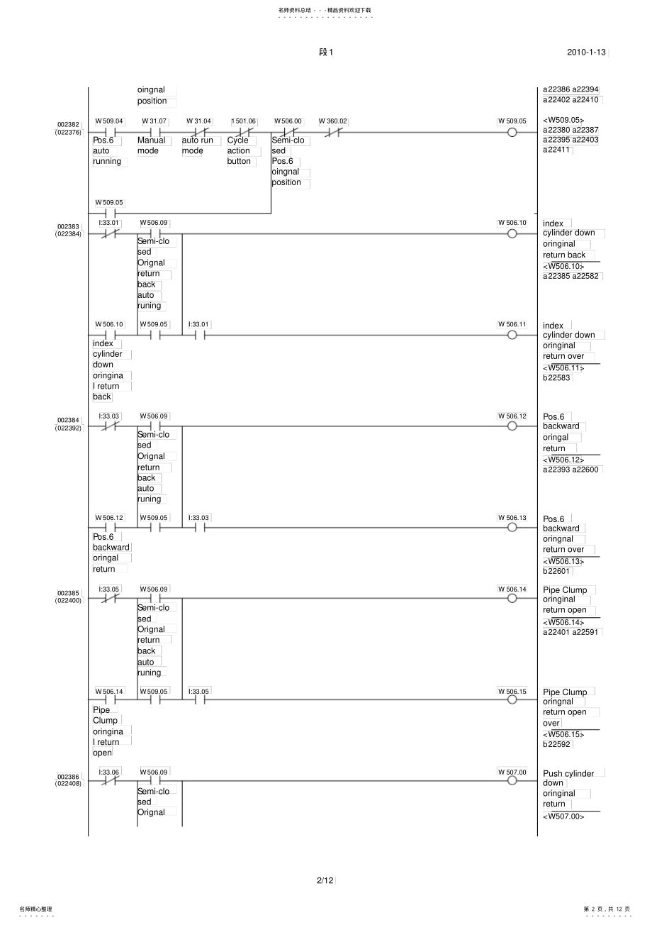 2022年Omron编程实例 .pdf_第2页