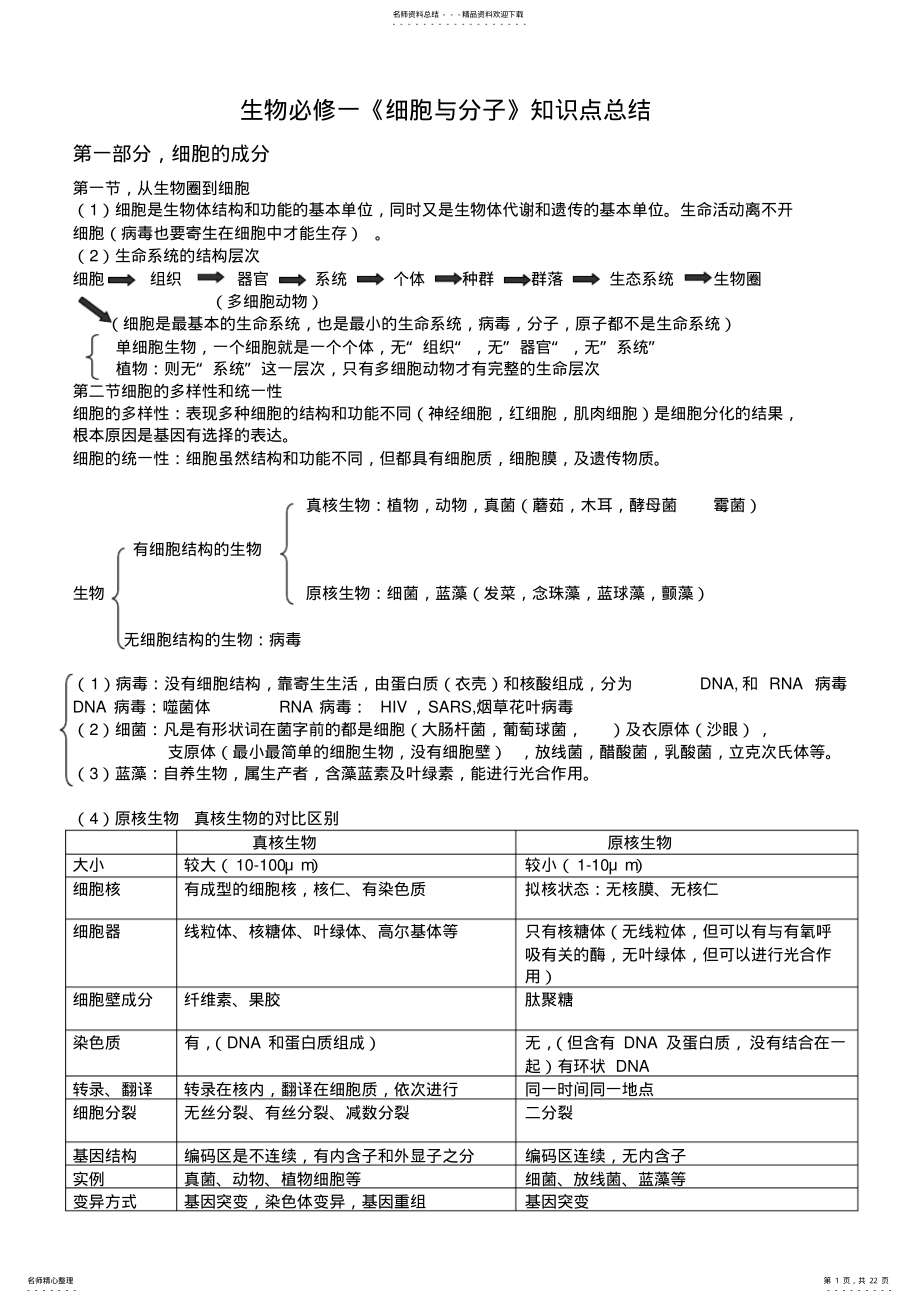 2022年生物必修一知识点总结 .pdf_第1页