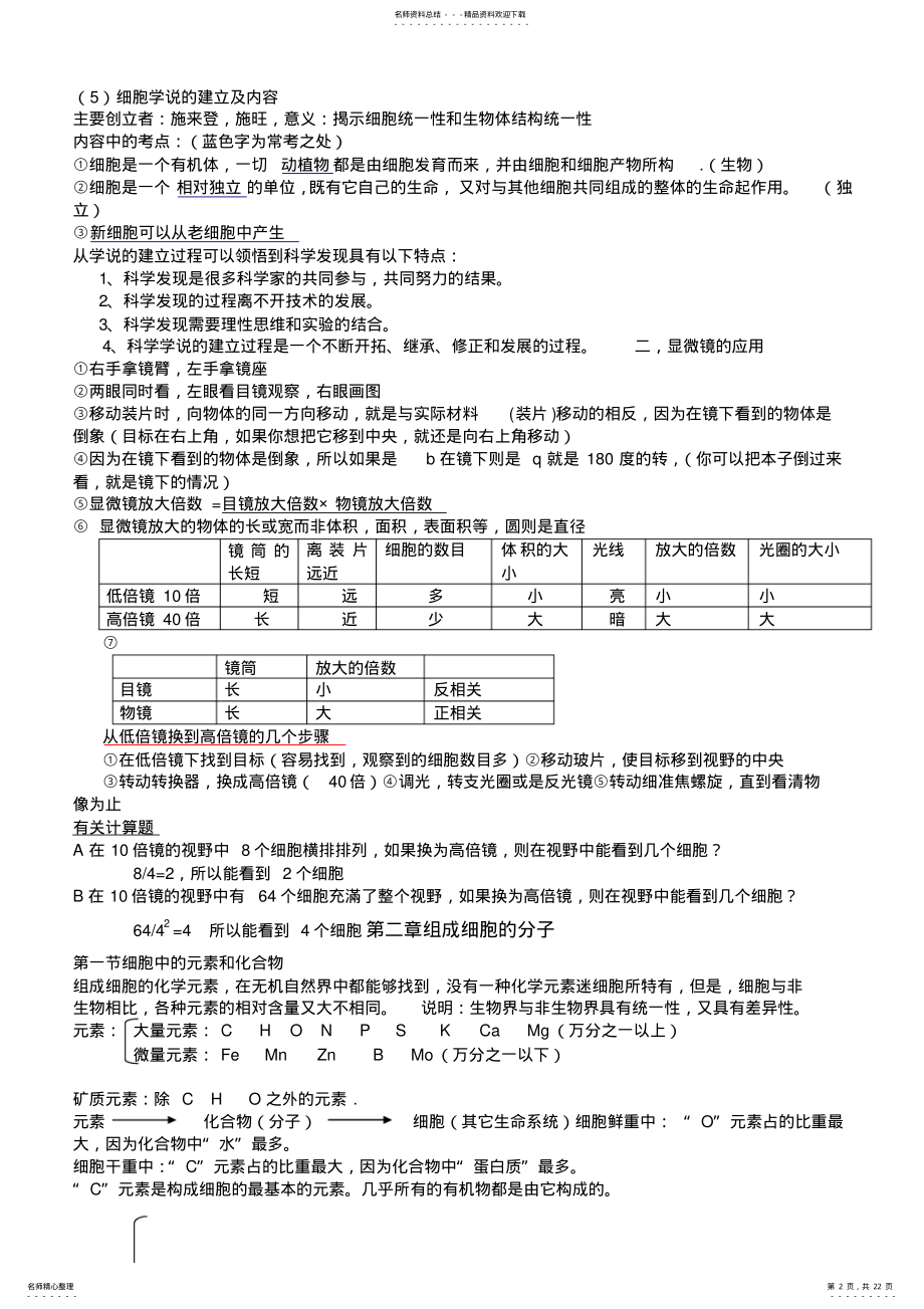 2022年生物必修一知识点总结 .pdf_第2页