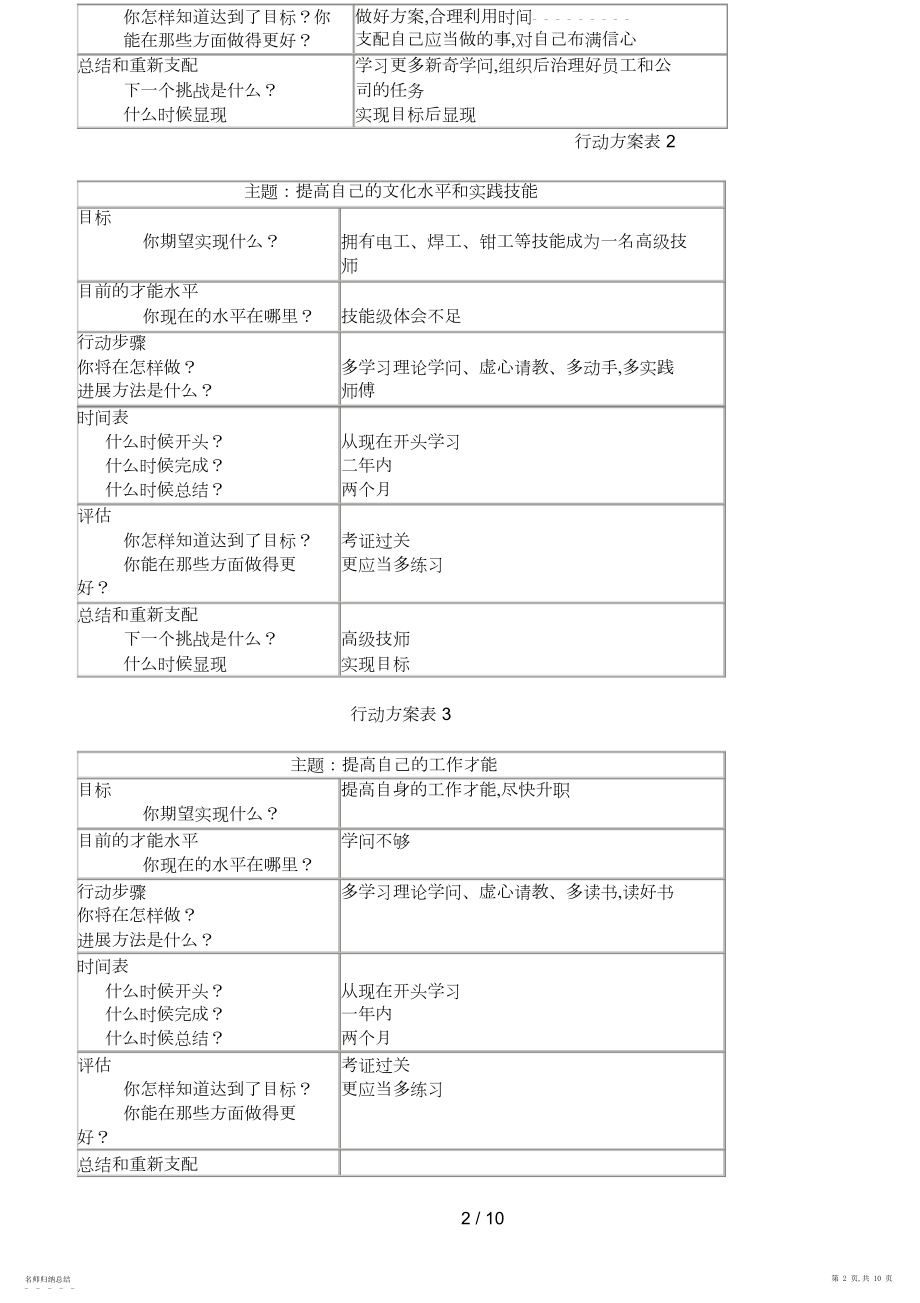 2022年电大作业个人与团队管理形成性考核册参考答案3.docx_第2页