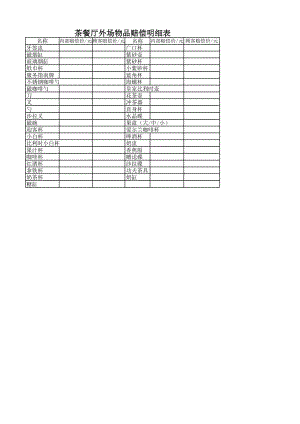 港式茶餐厅运营餐饮员工培训手册外场物品赔偿明细表P1.xls