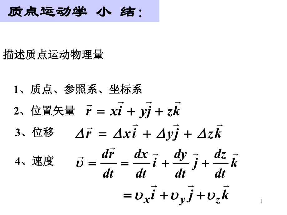 大学物理(上册总结)ppt课件.ppt_第1页