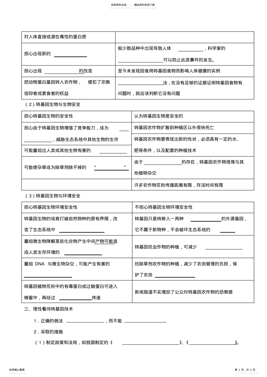 2022年专题生物技术的安全性和伦理问题知识点填空 .pdf_第2页