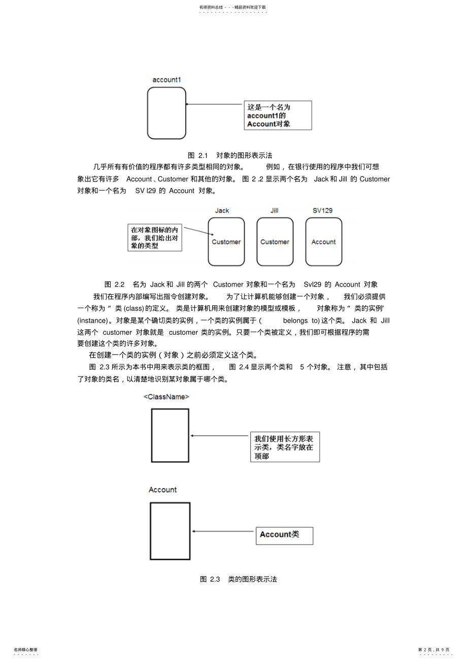 2022年第章面向对象的程序设计与软件开发初步 .pdf_第2页